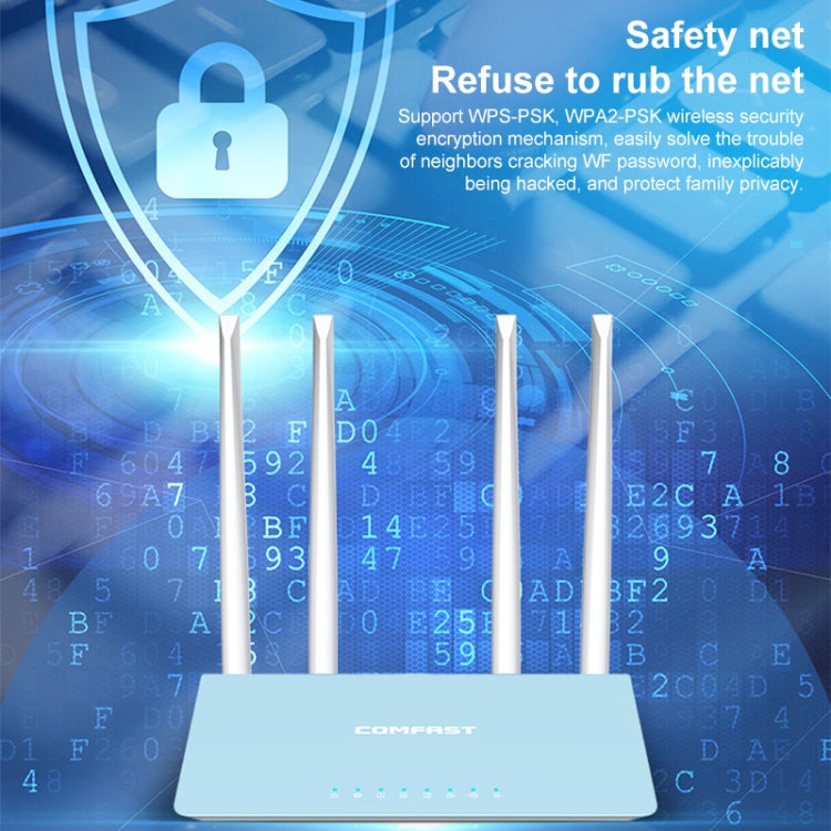 COMFAST CF-WR616AC V2 1200Mbps Dual Band Wireless Router COMFAST CF-WR616AC V2 1200Mbps Dual Band Wireless Router